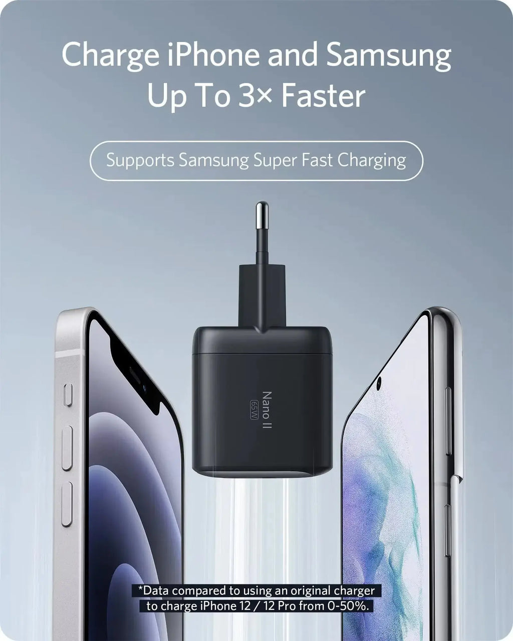 Chargeur Anker Nano II 65W USB-C GaN compatible MacBook iPhone Samsung et iPad