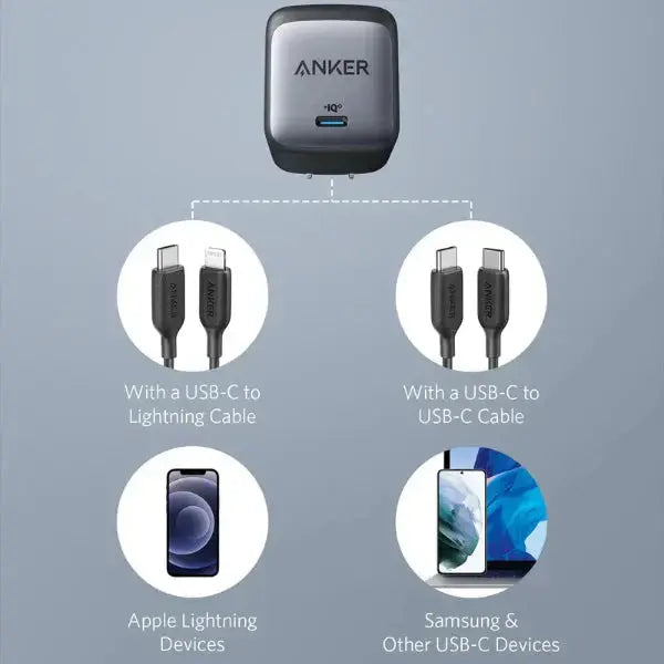 Chargeur Anker 511 Nano Pro 20W USB-C blanc avec charge rapide pour iPhone Samsung et iPad