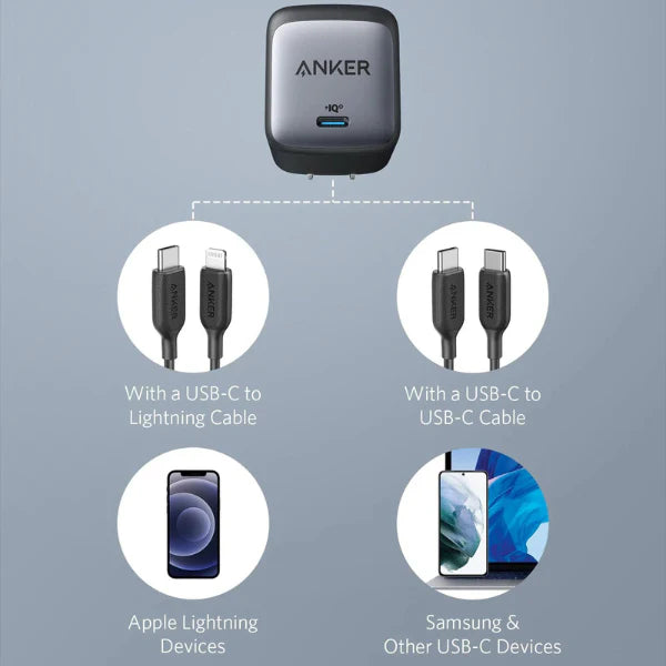 Anker Nano II 65W Charger
