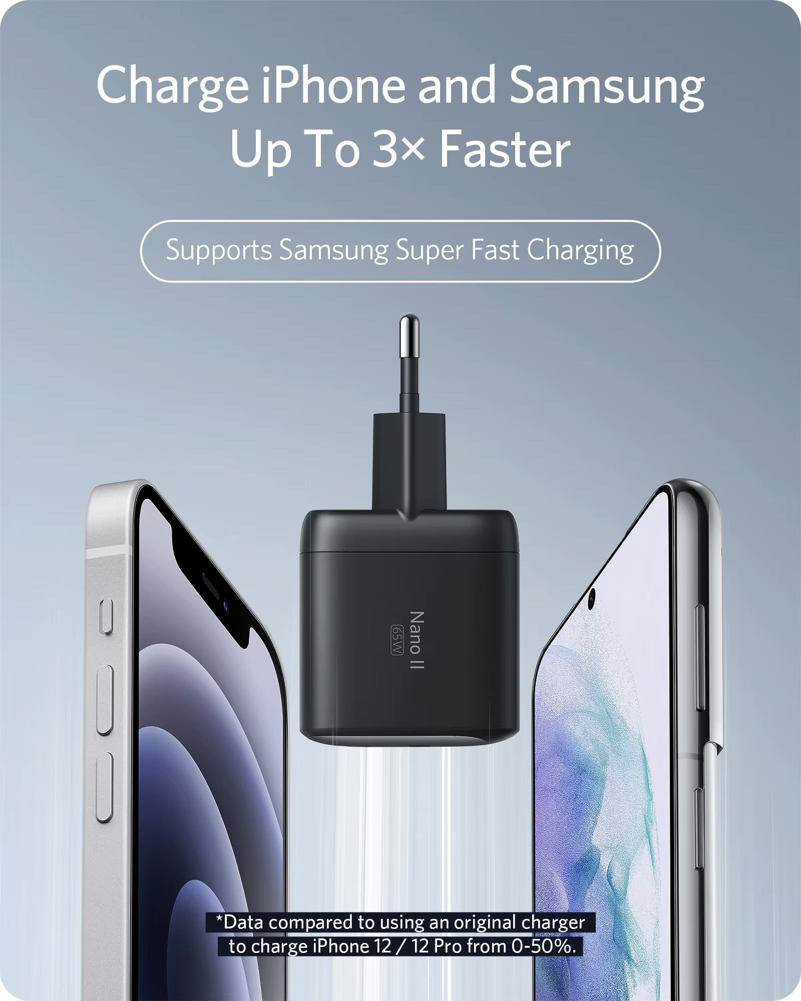 Anker Nano II 65W Charger