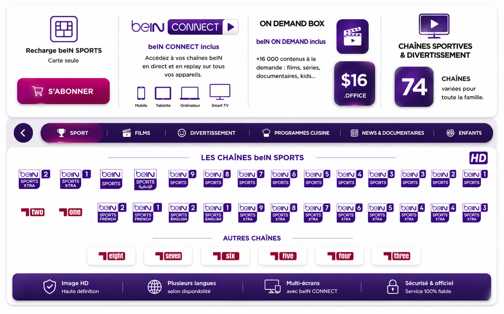 Décodeur PVR beIN Sports + Abonnement Premium – 3 Mois