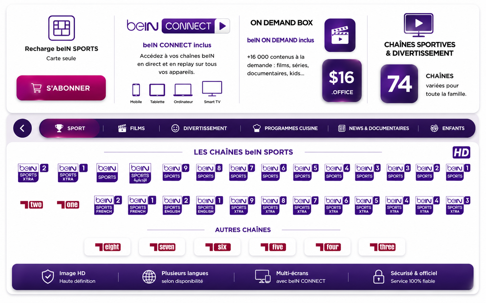 Décodeur PVR beIN Sports + Abonnement Premium – 3 Mois