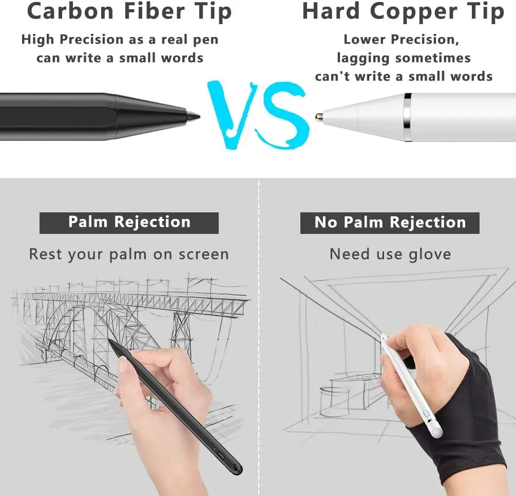 Stylus Pen for iPad (2018-2026) Hizem World