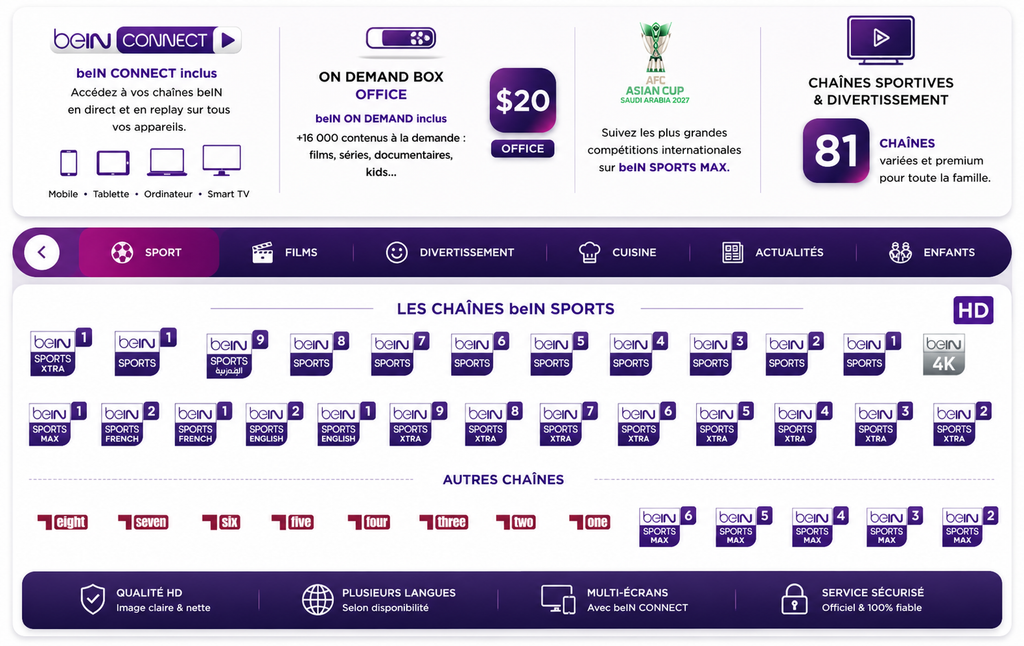 Abonnement beIN SPORTS Ultimate – 6 Mois
