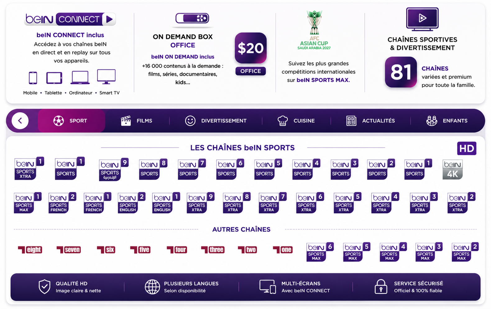 Abonnement beIN SPORTS Ultimate – 6 Mois