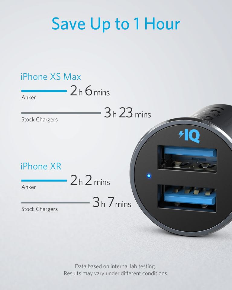 Chargeur voiture Anker PowerDrive 2 Alloy 24 W double USB-A – vue 2 – Hizem World Tunisie